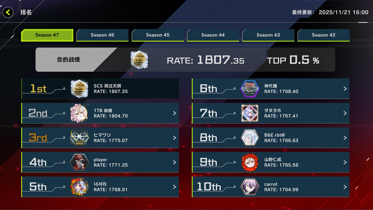 Grey ghost tweet media