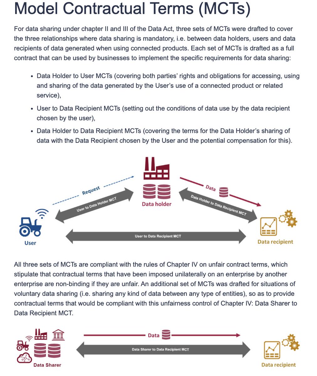balbonipaolo's tweet image. The @EU_Commission has published the non-binding Model Contractual Terms (MCTs) for #dataaccess and use and Standard Contractual Clauses (SCCs) for #cloudcomputing contracts we drafted in the context of the Expert Group on B2B data sharing and cloud computing contracts!  1/