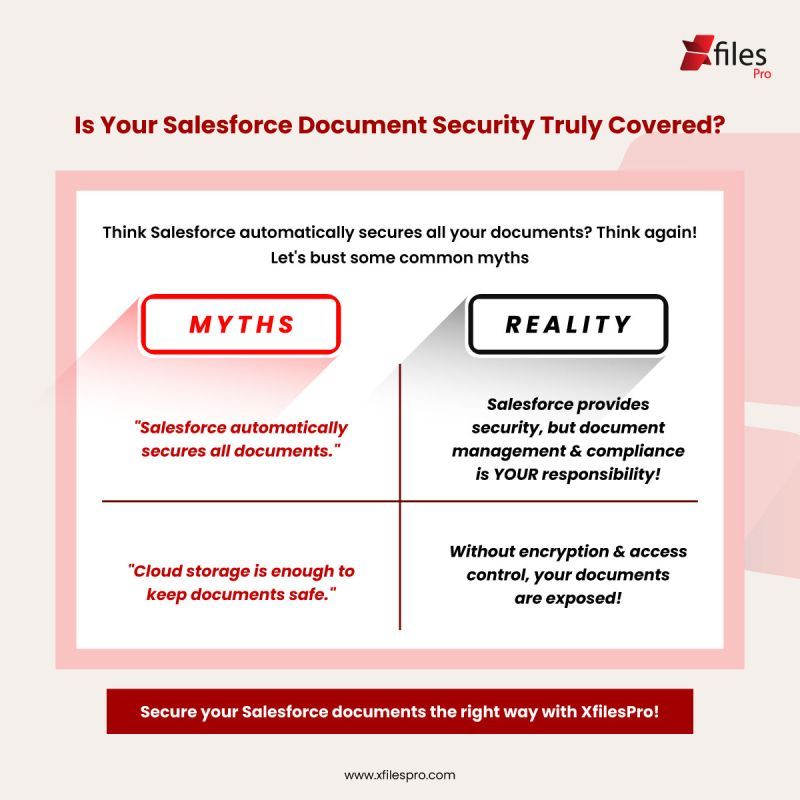 xfiles_pro's tweet image. Are your Salesforce documents truly secure? 

XfilesPro adds encryption, access control &amp;amp; automated compliance, keeping every file protected.
Secure smarter. 

Request a demo today : xfilespro.com/request-a-demo/

#XfilesPro #Salesforce #DocumentSecurity  #DocumentManagement