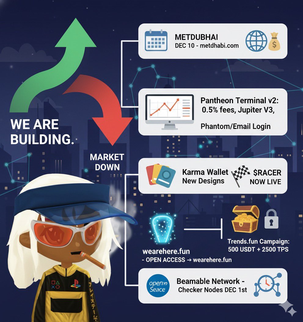 skullrichy's tweet image. Market is down, while most people are watching charts, 

ICM (Meteora’s ecosystem) builders are building, projects are shipping, and momentum’s stacking up.

Here’s what went down this week in ICM Ep8

        •MetDubai Lp army event by @MeteoraAG is still set for December 10th,…