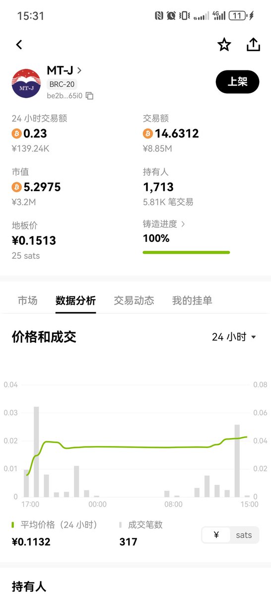 U87123's tweet image. 真正能实现财富自由的唯有铭文，他是比特币的亲儿子，比特币在铭文永远在，不担心跑路，真正做到去中心化，公平，公正，公开，自由，永恒！
茅台MT-J铭文价值币，本社区一直支持茅台铭文建设！MT-J茅台昨天飞、今天飞、天天飞、飞天茅台！地推大爷大妈之功劳，一起实现一币一茅台、天天喝茅台！