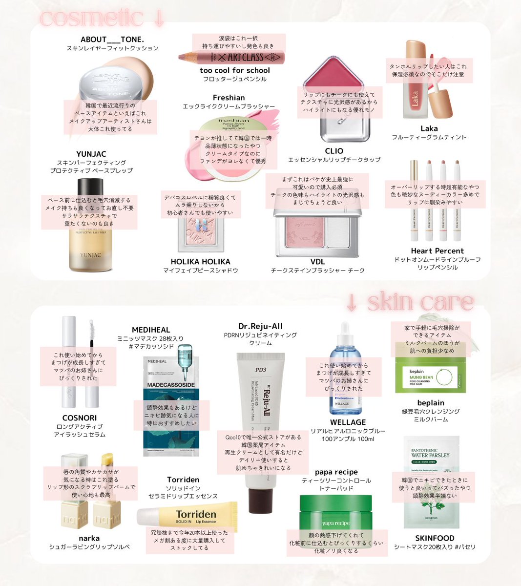 【🚨メガ割直前】

本当に良かった2025年ベストコスメまとめ✍🏻｡:*
これ全部4000円以下で買えちゃいます…🥹🫶🏻