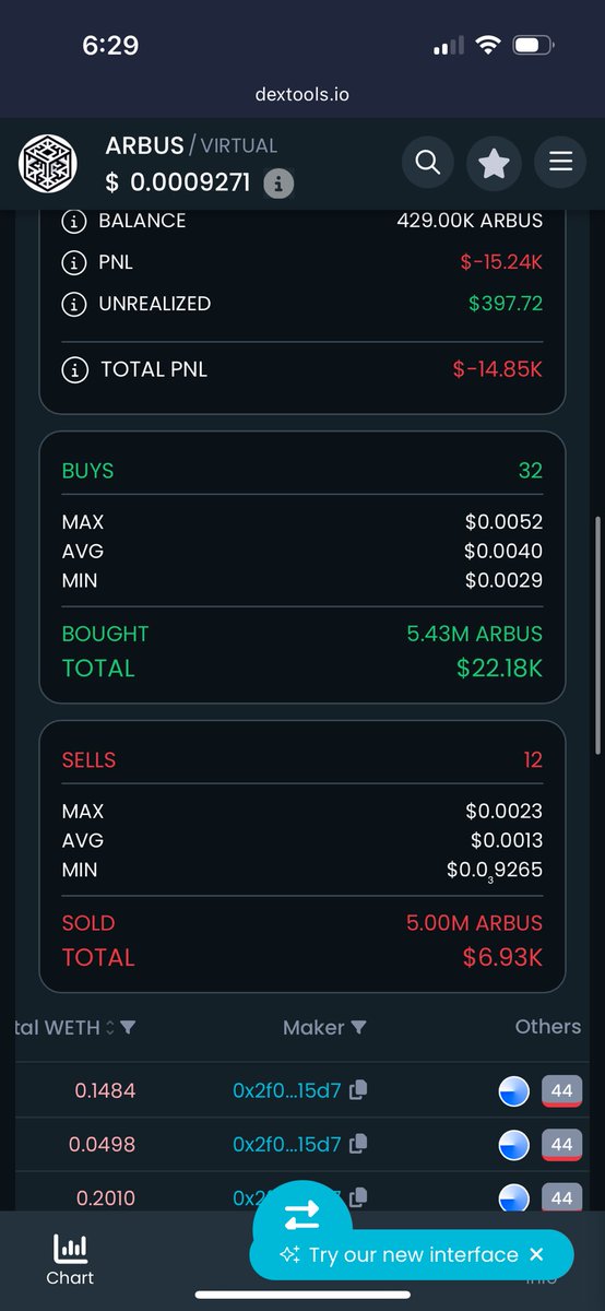 Degen Daily tweet media