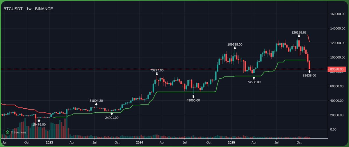 astro__magic's tweet image. uh..