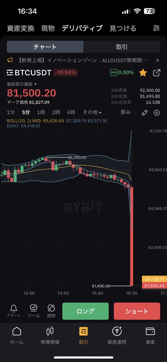 nametennameten's tweet image. セリクラパウ！