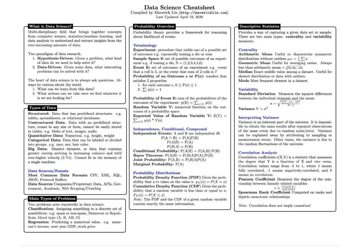 gp_pulipaka's tweet image. 10-Page Probability Cheat-Sheet. #BigData #Analytics #DataScience #AI #MachineLearning #IoT #IIoT #Python #RStats #TensorFlow #JavaScript #ReactJS #CloudComputing #Serverless #Linux #Statistics #Programming #Coding #100DaysofCode  
geni.us/Probability-Ch