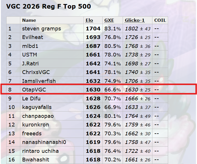 Ryan Pareja tweet media