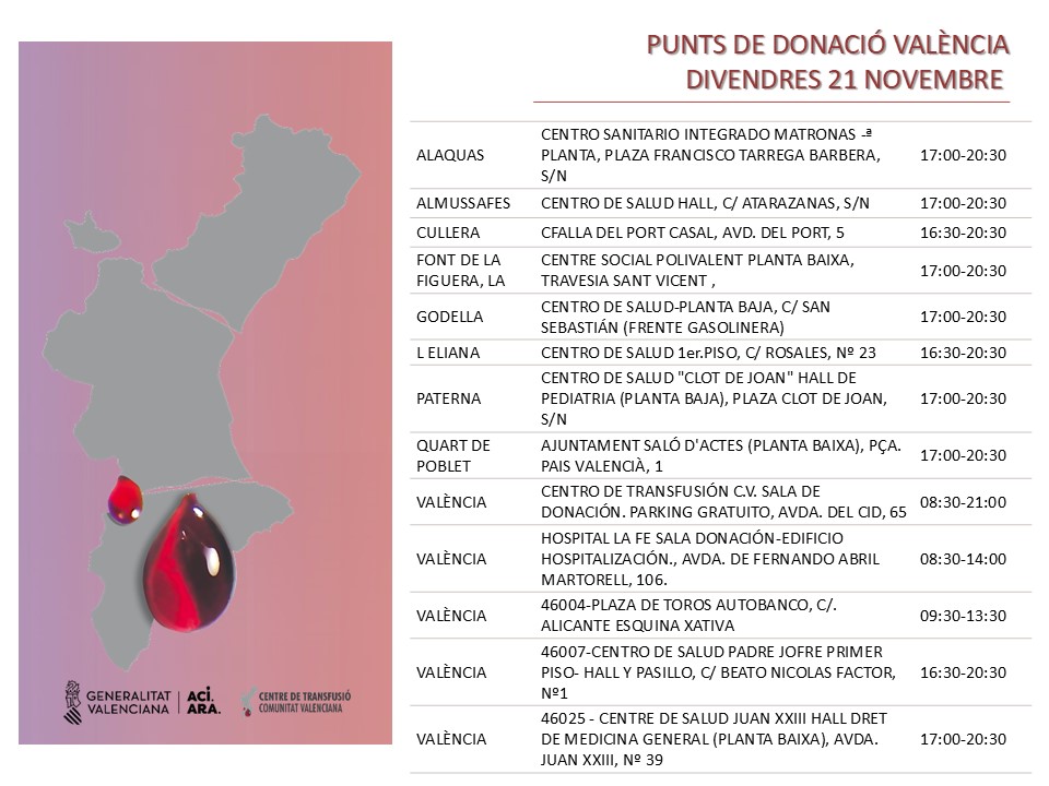 𝗣𝘂𝗻𝘁𝘀 𝗱𝗲 𝗱𝗼𝗻𝗮𝗰𝗶𝗼́ #València
📅divendres #21novembre
No esperes a una situació d'emergència, la sang ha d'estar disponible diàriament als hospitals.

👉#DonaSang amb regularitat.
Anima't a salvar vides, uneix-te a #LaFàbricadelaVida❤