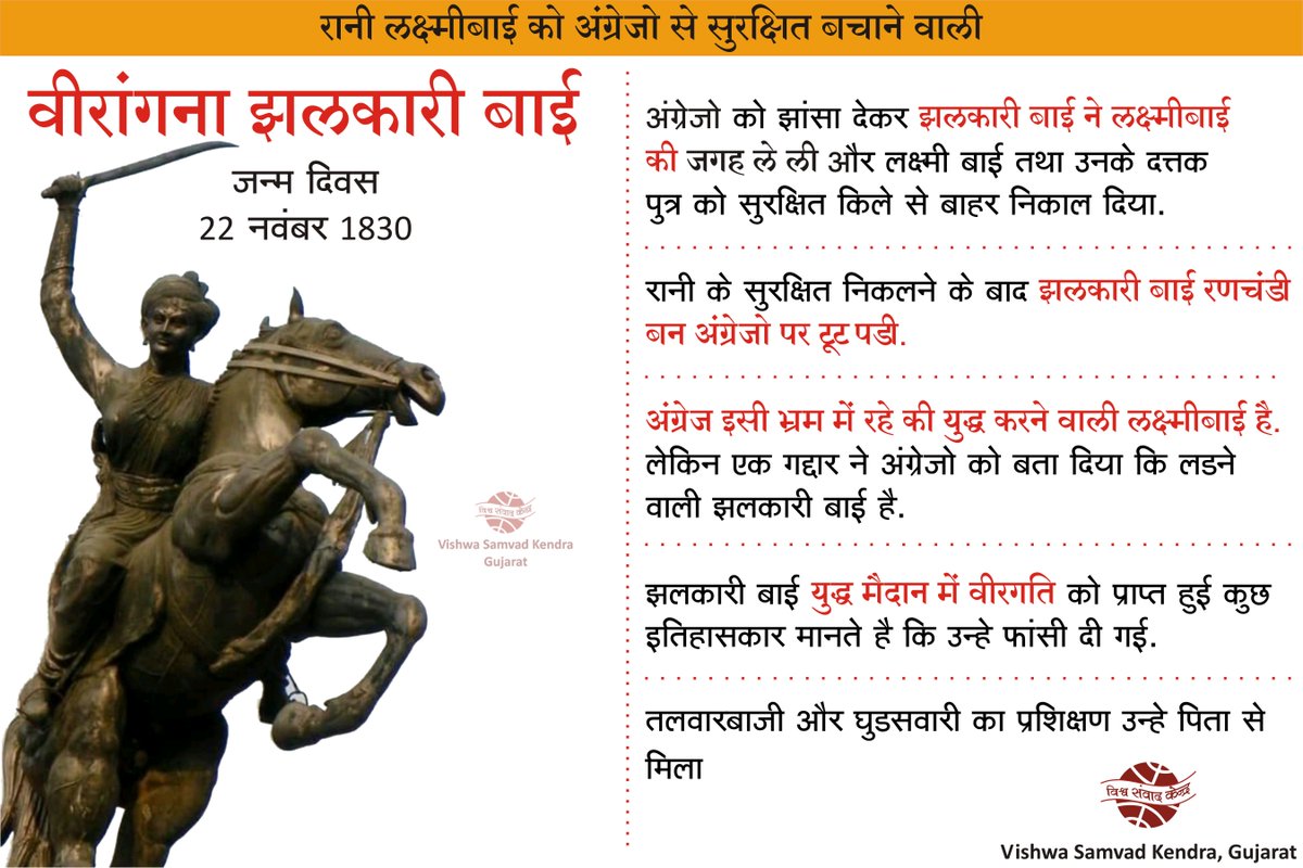 vskgujarat's tweet image. #virangnajhalkaribai 
वीरांगना झलकारी बाई / जन्म जयंती 22 नवम्बर

भारत की स्वाधीनता के लिए पुरुषों के साथ महिलाओं ने भी कन्धे से कन्धा मिलाकर बराबर का सहयोग दिया था।  ऐसी ही वीरांगना थी झलकारी बाई जिसने अपने वीरोचित कार्यों से पुरुषों को भी पीछे छोड़ दिया
vskgujarat.com/?p=5599