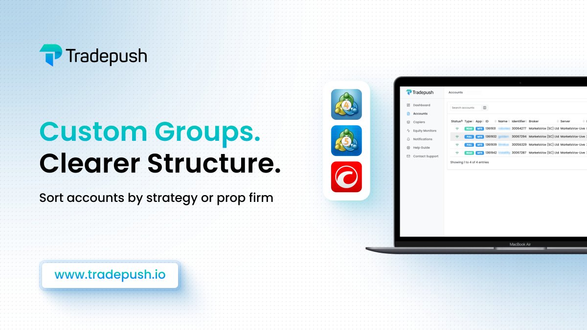 Tradepushio's tweet image. Your accounts deserve more than a long, random list.

Tradepush lets you group, tag, and organise them so you stay focused on what matters.

Explore the dashboard at Tradepush.

#workflow #propfirm #tradingtools