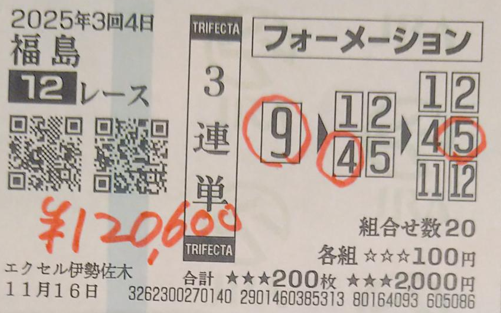 穴党編集Hの実践馬券道
――「ハネ馬」と、福島2000mで拾った“30万円”の理由

こんにちは、穴党編集Hです。
先週もコンピ指数を使った馬券術がしっかり機能しました。
まずはエリザベス女王杯、そして福島最終の“爆発”まで、実際にどう考え、どう買ったのかを順を追って解説します。