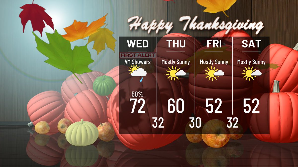 First Alert: We're tracking a round of showers Tuesday night into early Wednesday around #CLT that could impact pre-holiday travel. After that, cooler &amp; dry weather looks to take hold for #Thanksgiving &amp; the holiday weekend. #NCwx #SCwx #CLTwx
