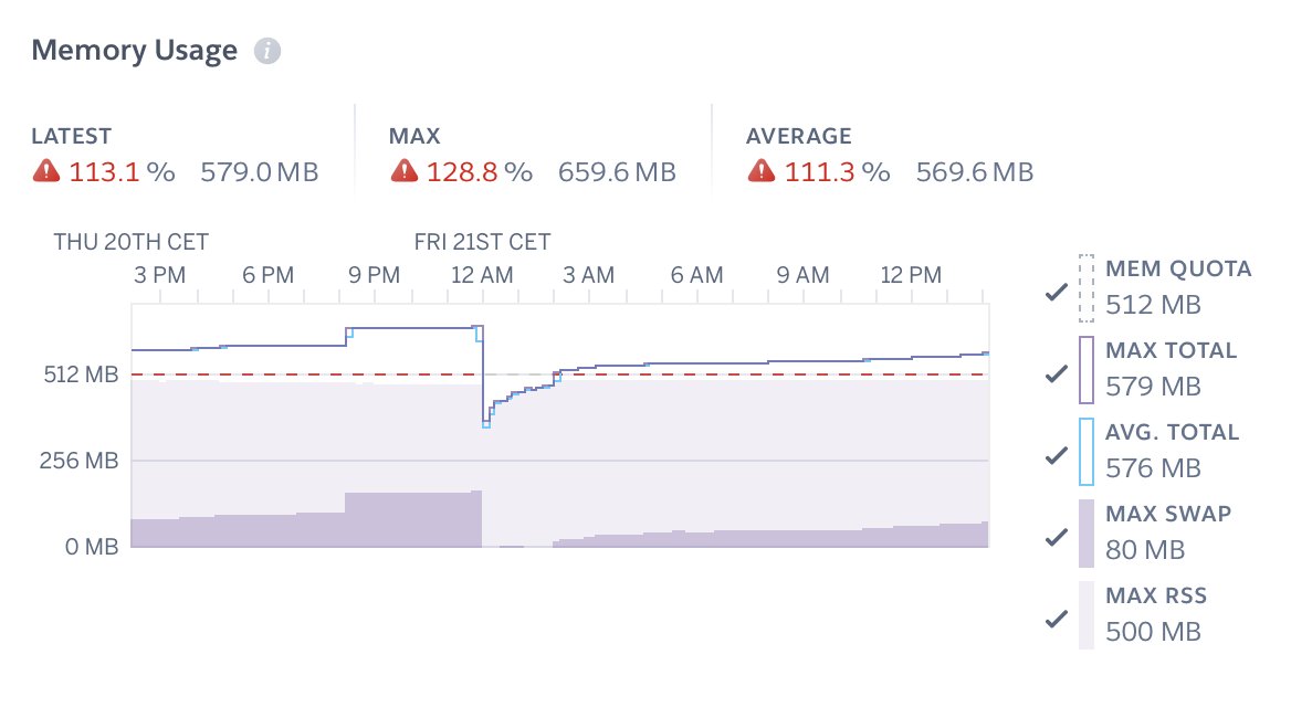 Yaroslav Shmarov tweet media