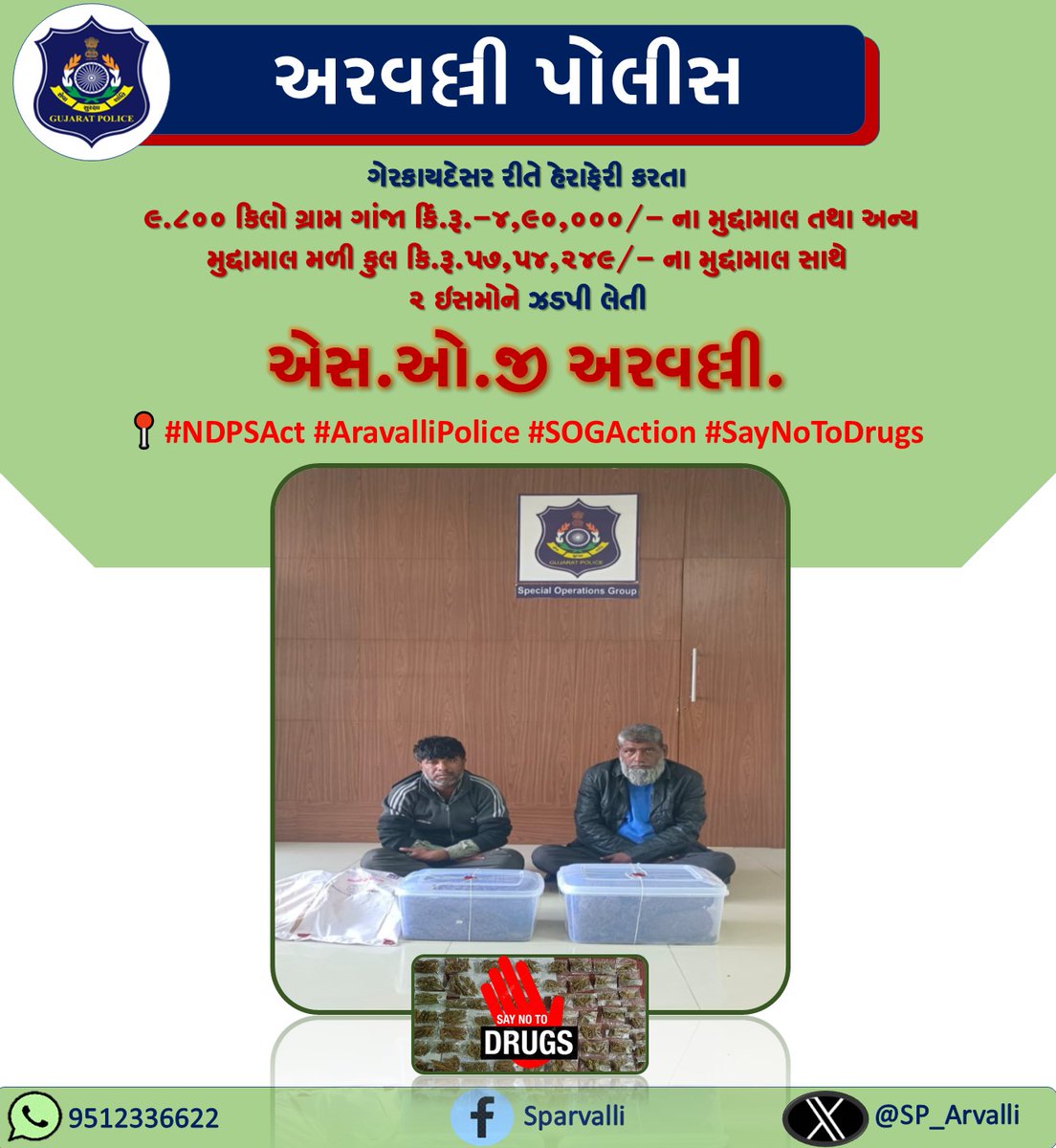ગેરકાયદેસર રીતે હેરાફેરી કરતા ૯.૮૦૦ કિલો ગ્રામ ગાંજા કિં.રૂ.-૪,૯૦,૦૦૦/- ના મુદ્દામાલ તથા અન્ય મુદ્દામાલ મળી કુલ કિ.રૂ.૫૭,૫૪,૨૪૯/- ના મુદ્દામાલ સાથે ૨ ઇસમોને ઝડપી લેતી એસ.ઓ.જી અરવલ્લી.