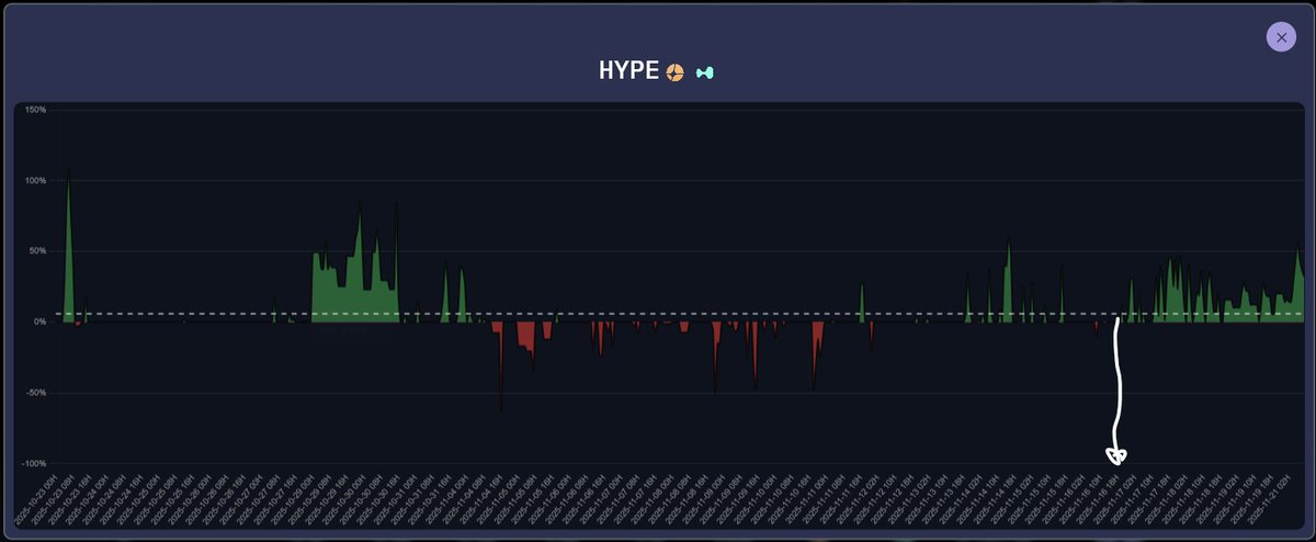 Tom DeFi tweet media