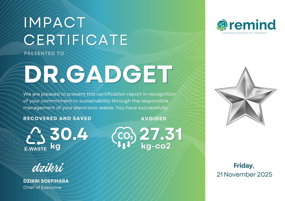 DocGadgetID's tweet image. 