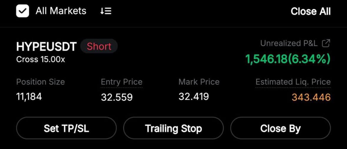 Mich_stavk's tweet image. 🔴 Short #HYPE 

❌SL: 35.40
✅TP1: 30.846
⚡️Lv: 5-10x Use 5% capital

Join our telegram community 
Click below ⤵️t.me/+Xa_1pCBYHIVhM…

$BTC $ETH $PEPE $XRP $ZIG $SNAI $MANEKI $CWIF $SOL $NEIRO $RFC $ARDR $HYPE $GAS $VINE $HPPO $KET $PAAL $TRUMP