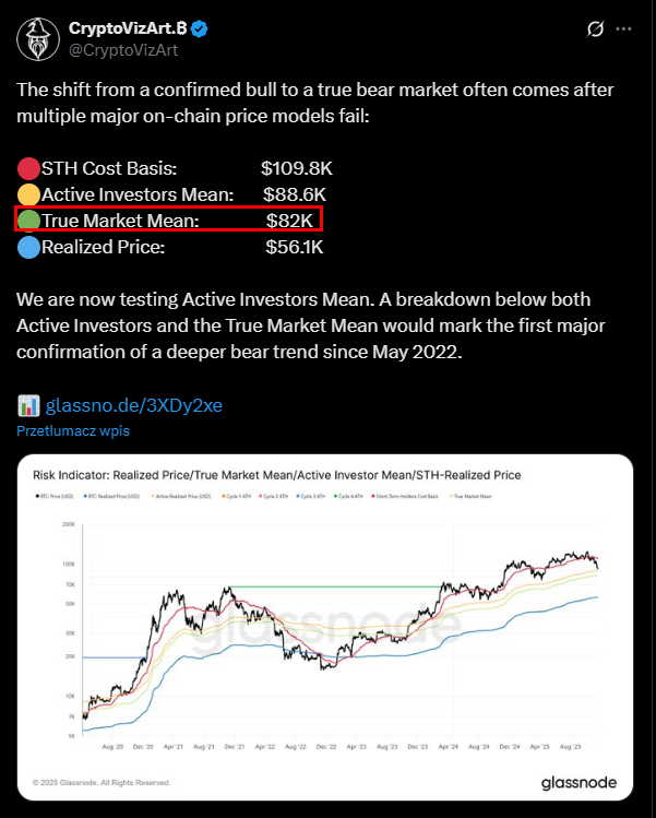 IT_Tech_PL's tweet image. ✅ 82K