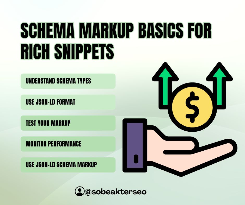 sobeakterdm's tweet image. Want your website to stand out in search results? 🚀 Learn Schema Markup basics and unlock eye-catching rich snippets! 💻✨ #SEO #SchemaMarkup #RichSnippets #DigitalMarketing #WebDev #SearchEngineOptimization #SEOTips #TechTips 
View My Service:
fiverr.com/sobeakterseo