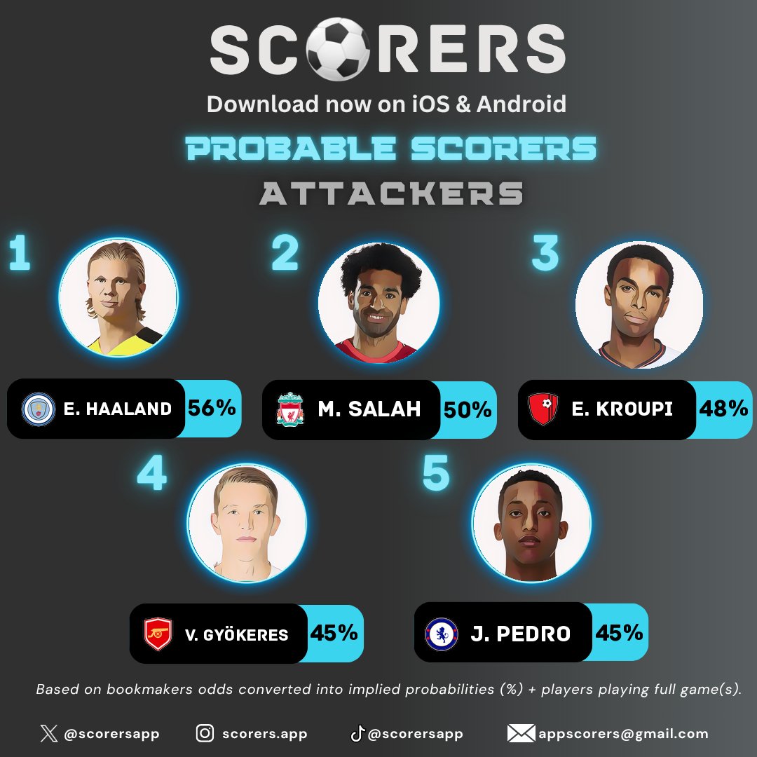 SC⚽RERS tweet media
