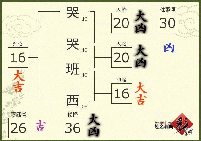 哭哭班西 Banshee👻報喪女妖 VTuber tweet media