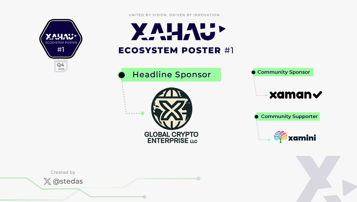 stedas's tweet image. 🔥 #Xahau Community!
The first #Xahau Ecosystem Poster is coming - a visual celebrating the builders, projects, and supporters shaping the #Xahau network! 💥

Are you building, innovating, or supporting #Xahau?
🧩 Join the poster and be part of Xahau history.

👉 Submit your…
