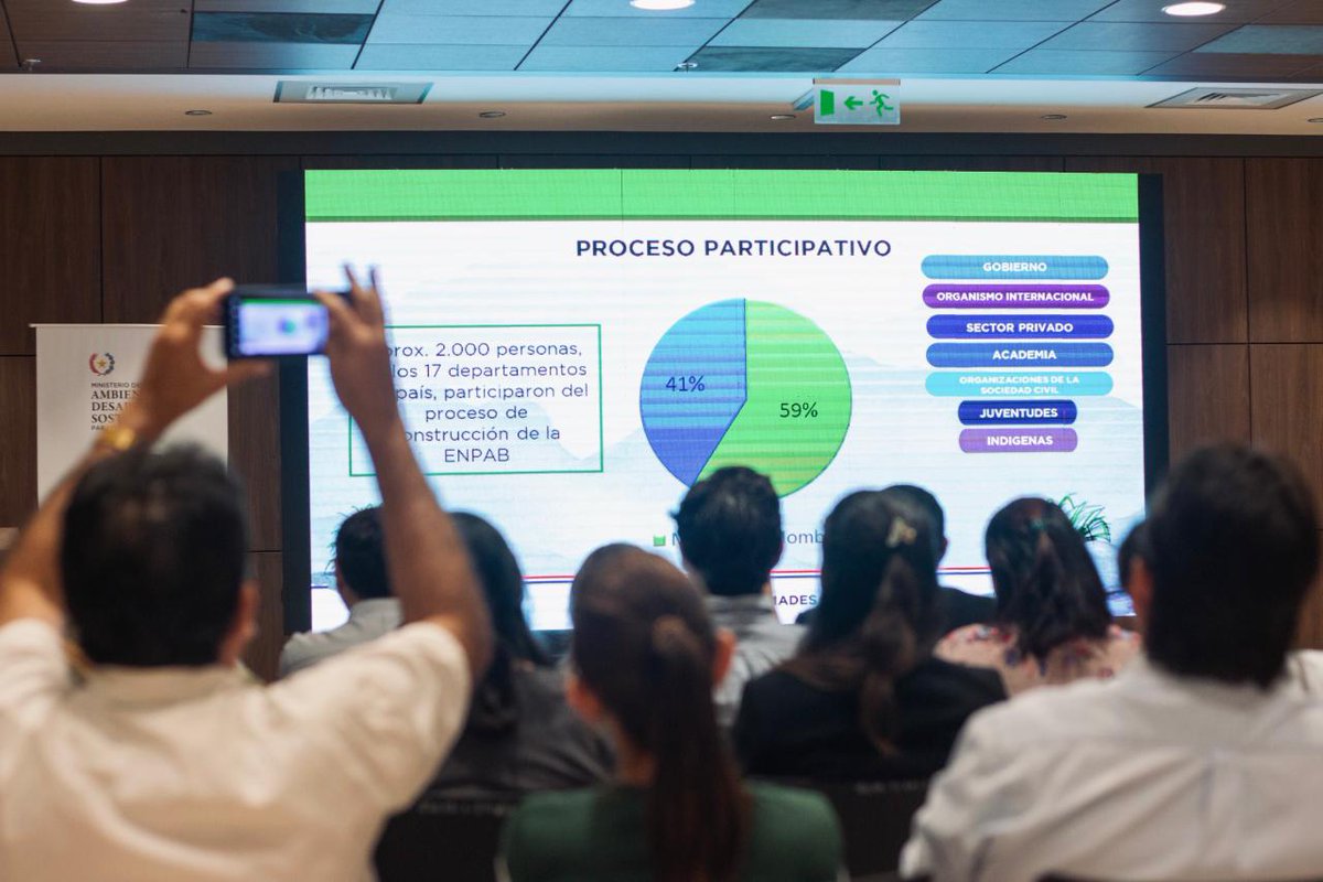 mambiente_py's tweet image. Paraguay da un paso clave hacia la gobernanza de su biodiversidad n9.cl/pelua @pnud @1000_am @780AM @ParaguayTVHD @IPParaguay