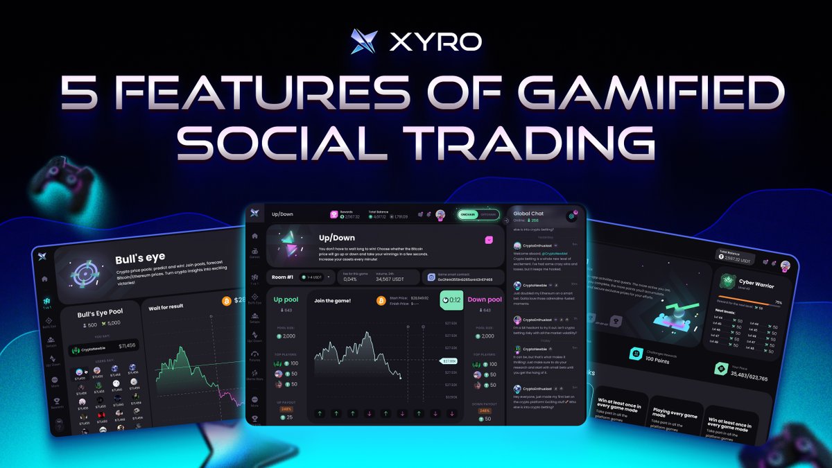 👉xoarupro is an excellent learning platform, offering both professional  technical analysis and extensive investment experience..vufe