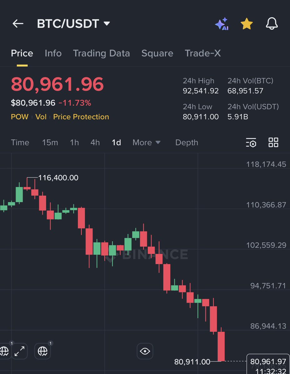 AshCrypto's tweet image. Fckkkkkkkkkkkkkkkkkkkkkkkkkkkkkkkkkkkkkkkkkkkkkkkkkkkkkkkkkkkkkkkkkkkkkkkkkkkkkkkkkkkkkkkkkkkkkkkkkkkkkkkkkkkkkkkkkkkkkkkkkkkkkkkkkkkkkkkkkkkkkkkkkkkkk