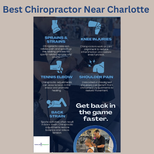 Active Life Chiropractic (@activelifenc0) / Posts / X
