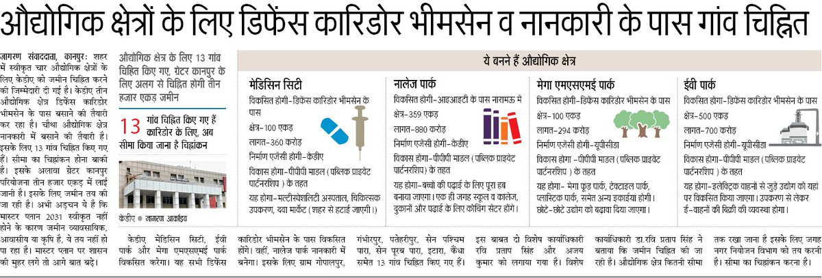 GreaterKanpur's tweet image. 🚨 Kanpur Industrial Boost!

UP Govt has marked 13 villages near Bhimsen &amp;amp; Nankari for new industrial zones Medicity, Knowledge Park, MSME Park &amp;amp; E-Waste Park.

Major push for healthcare, education &amp;amp; manufacturing in Greater Kanpur.

#Kanpur #UPDIC #UPDevelopment #GreaterKanpur