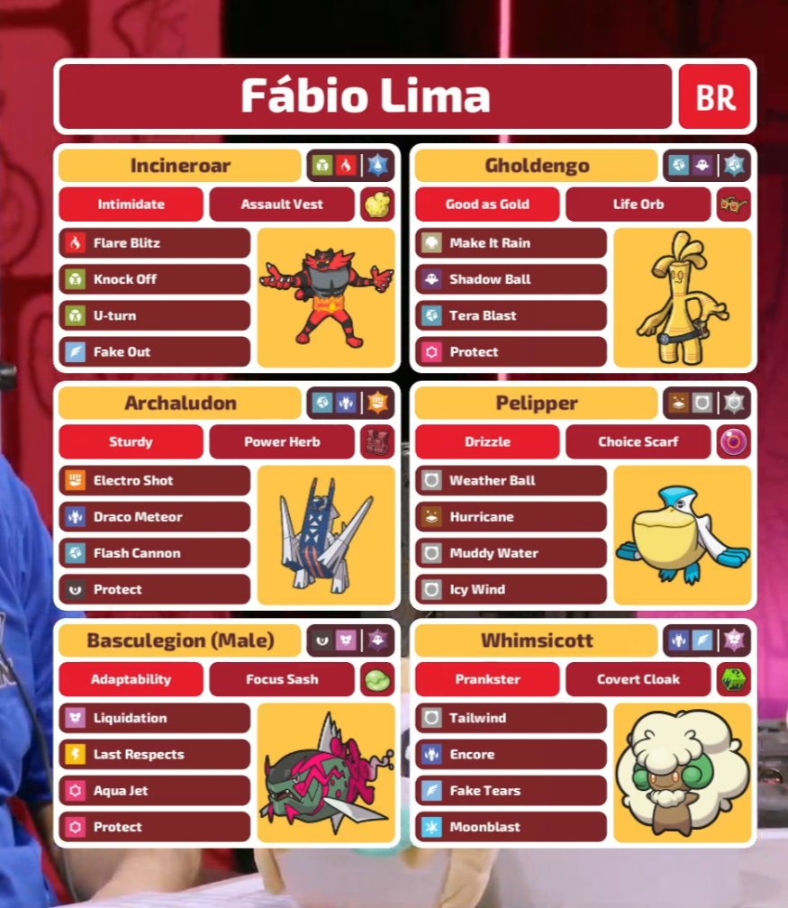 CbuttyVGC's tweet image. I have a question