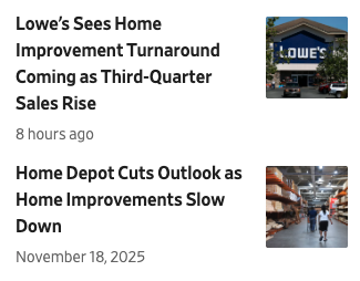 mlinetwork's tweet photo. The market doesn't know what it wants. $SPY https://t.co/SS8CzunSVo