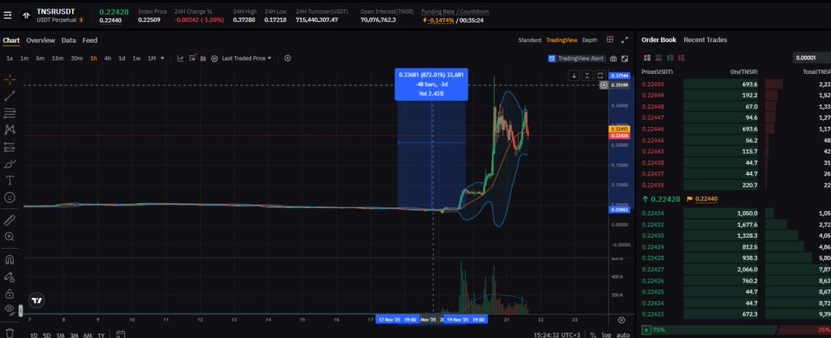 Wonra.base.eth tweet media