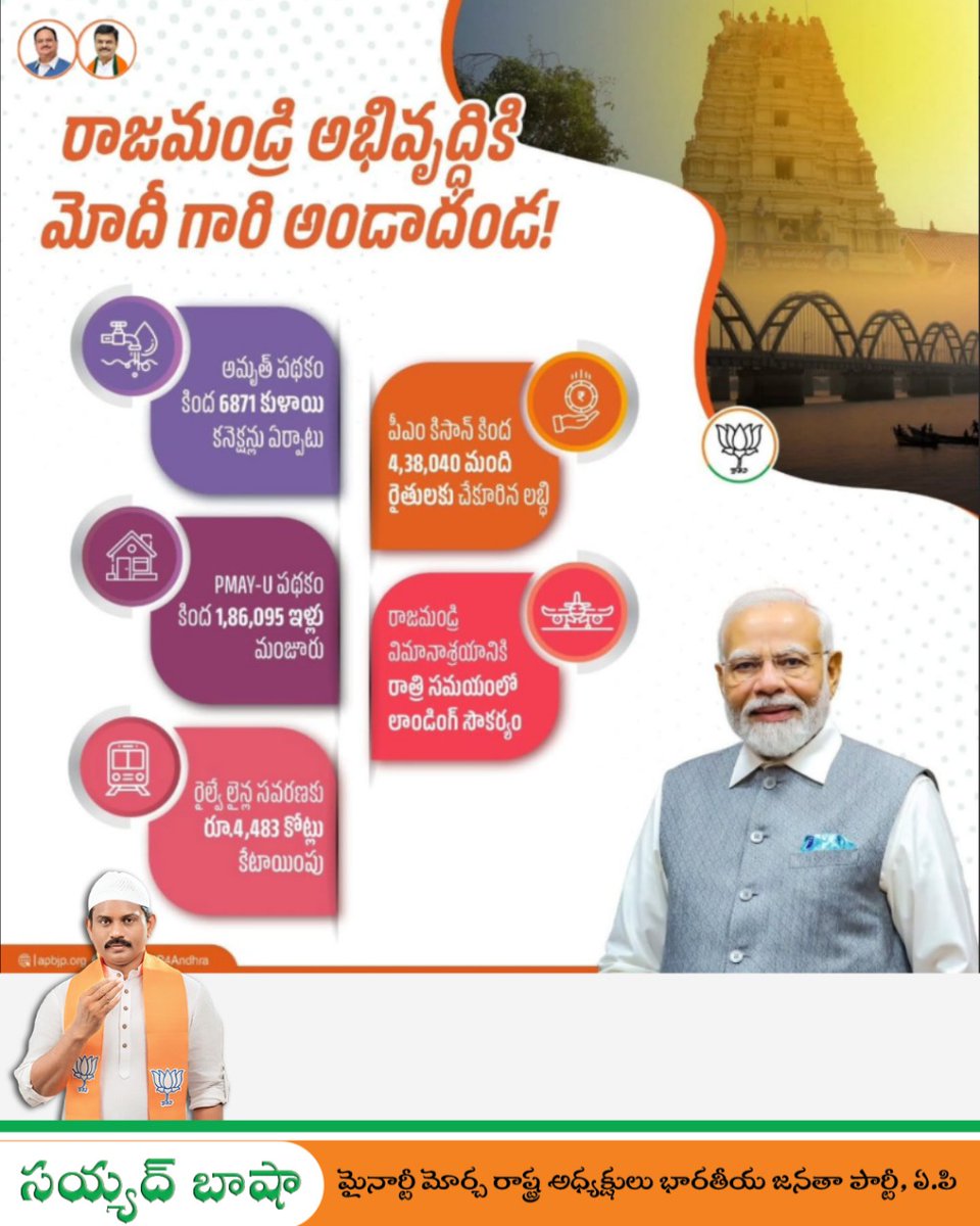 syed_bashabjp's tweet image. తూర్పు గోదావరి జిల్లా అభివృద్ధికి ప్రధాని మోదీ గారి అండాదండ

#BJP4APDevelopment #NDA4Andhra #syedbashabjp #bjpwithminorities #bjpminoritymorcha #BJPAndhraPradesh