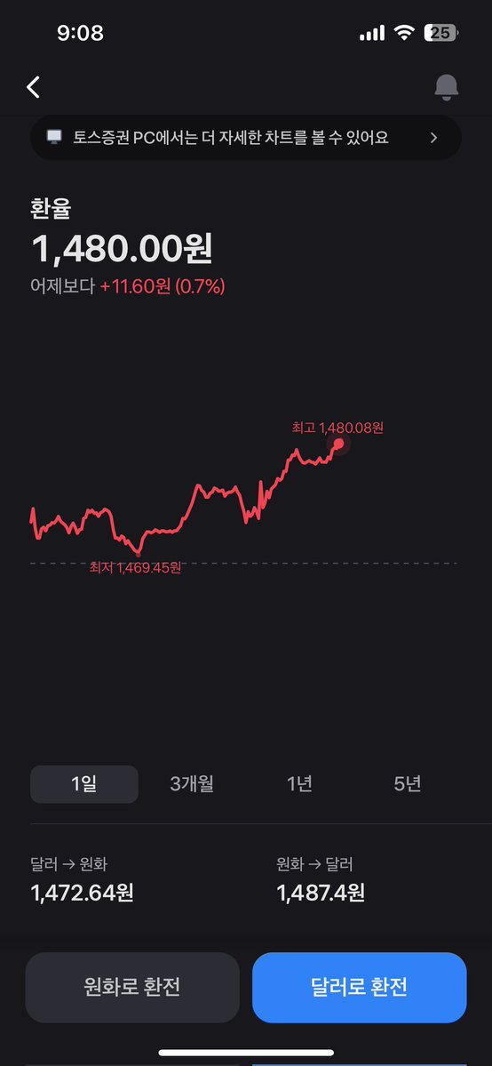 Congratulations <a href="/Jaemyung_Lee/">이재명</a> 
New achievement unlocked!
This is real time K-drama😇