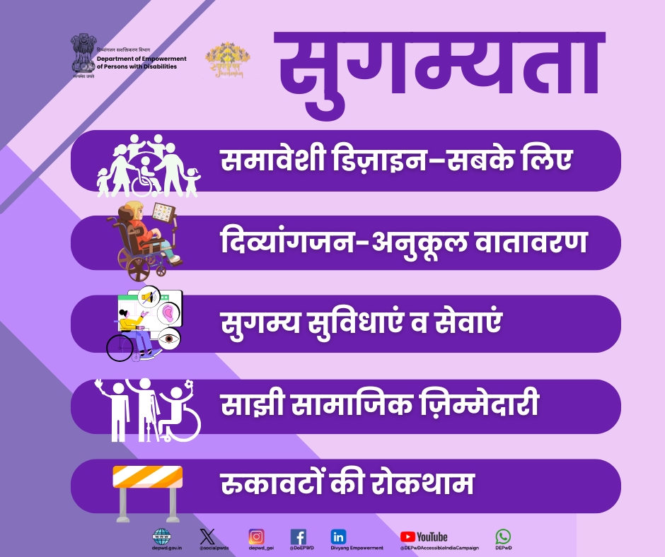 socialpwds's tweet image. सुगम्यता (Accessibility) कोई विकल्प नहीं, बल्कि अधिकार है।

समावेशी डिज़ाइन, दिव्यांगजन-अनुकूल वातावरण, सुगम सुविधाएँ और सेवाएँ, ये सभी मिलकर एक समान और सम्मानजनक समाज का निर्माण करते हैं।

रुकावटों की रोकथाम और सुगम्यता सुनिश्चित करना हम सभी की साझा जिम्मेदारी है।…