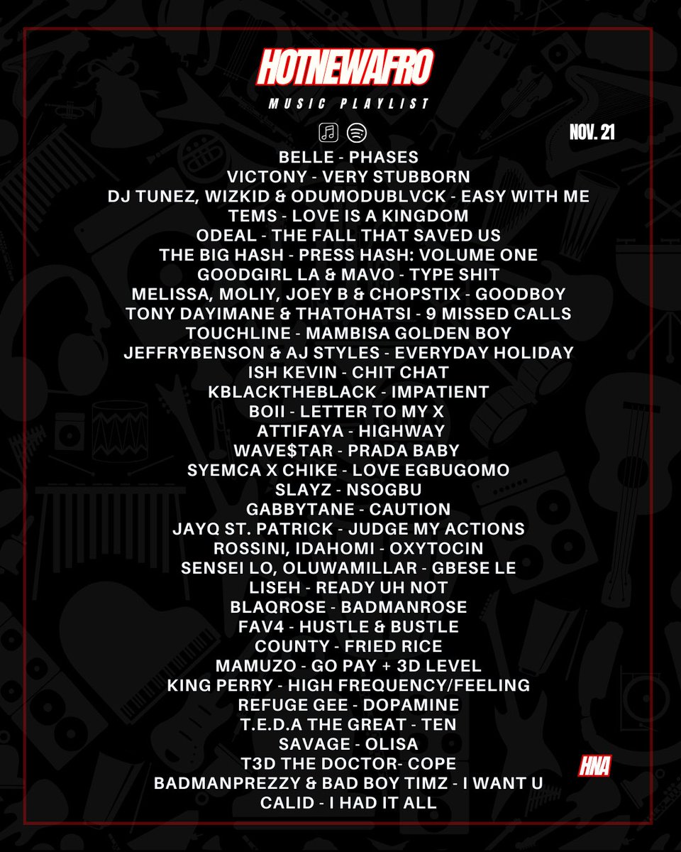 HotNewAfro's tweet image. Back again with another edition of the HNA New Music Friday Playlist.

This playlist is your ultimate vibe guide to start the weekend on the right note. 🎶🔥

Link - sdz.sh/hnamusic

Cover - @belle_e01 

Belle - Phases
VICTONY - VERY STUBBORN
DJ TUNEZ, WIZKID &amp;amp;…