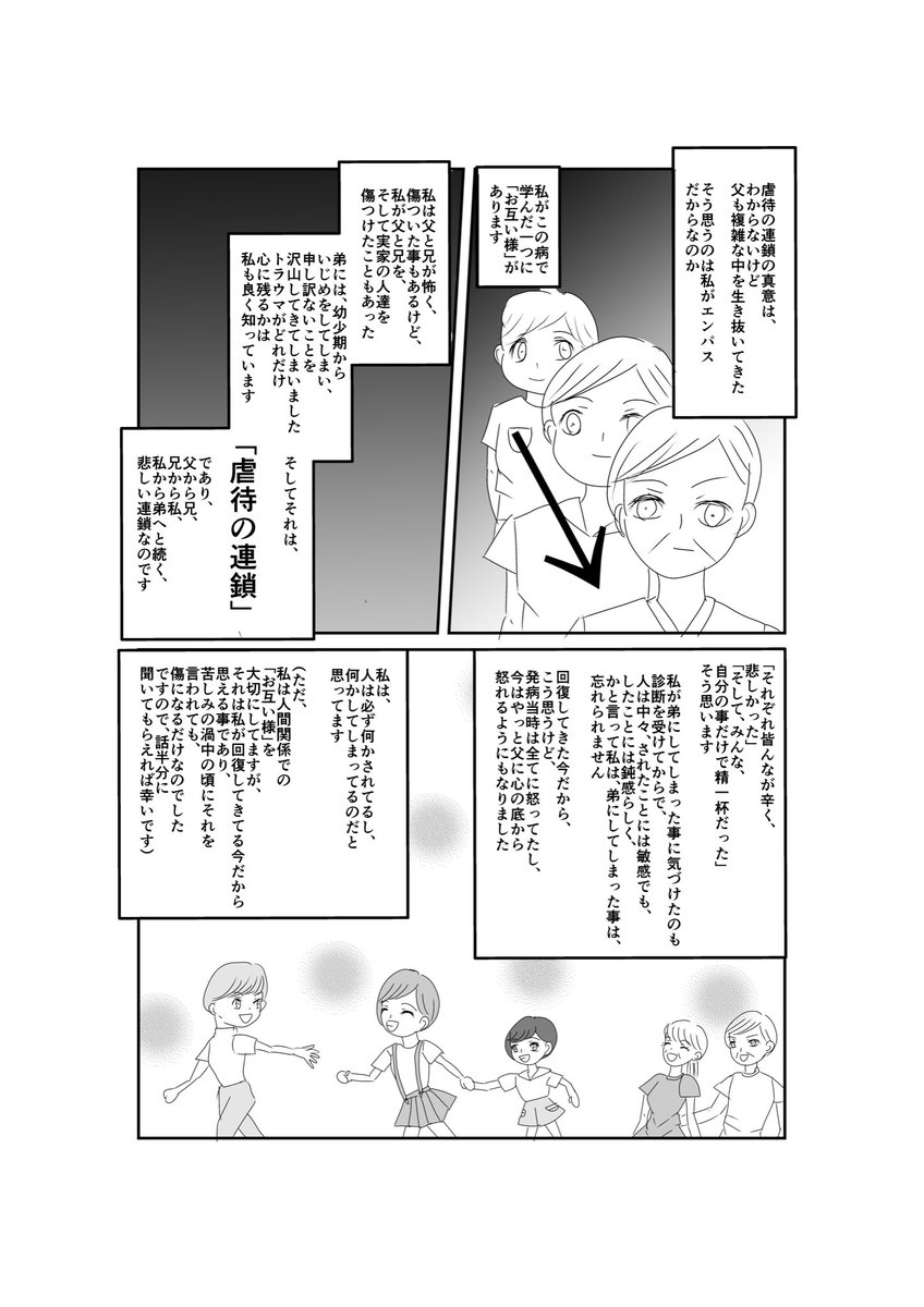 kokoro7midori's tweet image. 続き
(2/2)
 #DID 
 #CPTSD
  #人格交代 
 #メンタルヘルス
 #エッセイ漫画
 #解離性同一性障害
 #複雑性PTSD