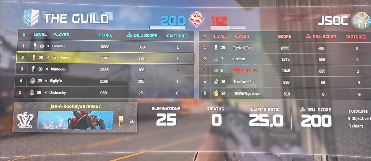 jaxep00's tweet photo. Im losing my mind going for nukes this year 🥀 @CallofDuty #bo7 #nukes
F C-UAV’S
BETA 25/0  BO7 21/1 https://t.co/ykJrDVr7Gn