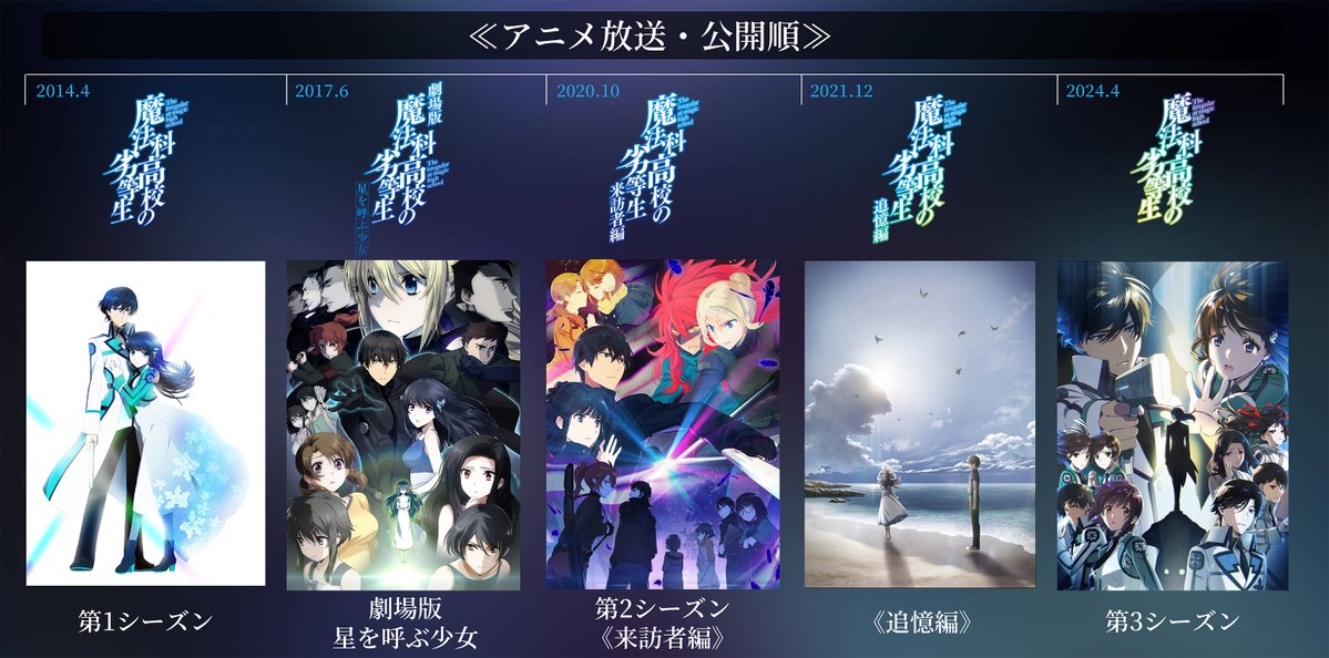mahouka_anime's tweet image. ━━━━━━━━━━━
【魔法科高校の劣等生】
 この順番で見てみよう🔫
━━━━━━━━━━━

劇場版「魔法科高校の劣等生 四葉継承編」へ向けて
是非ご覧ください✨

▼第1／第2シーズン無料配信中
abema.go.link/344JM

▼公式HP
mahouka.jp

#mahouka　#劇場版魔法科