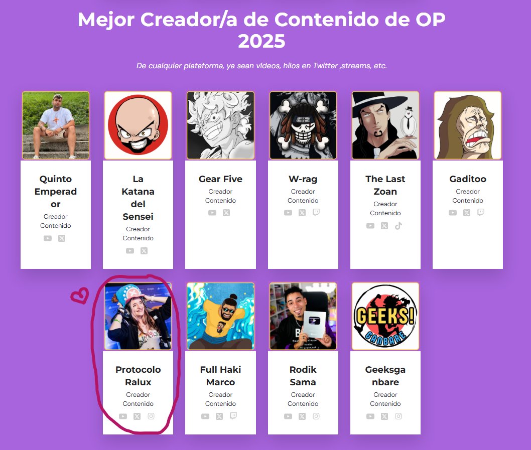 ProtocoloRalux's tweet image. He sido NOMINADA a &quot;Creador de Contenido de One Piece del año&quot; en la @GalaPirata  🏴‍☠️

Que honor estar junto a personas tan bonicas en esta categoría. Muchas gracias a todos los que me habeis votado para pasar a la fase 2 🥹

¡A ver si llegamos a la 3 🏆!
docs.google.com/forms/d/e/1FAI…