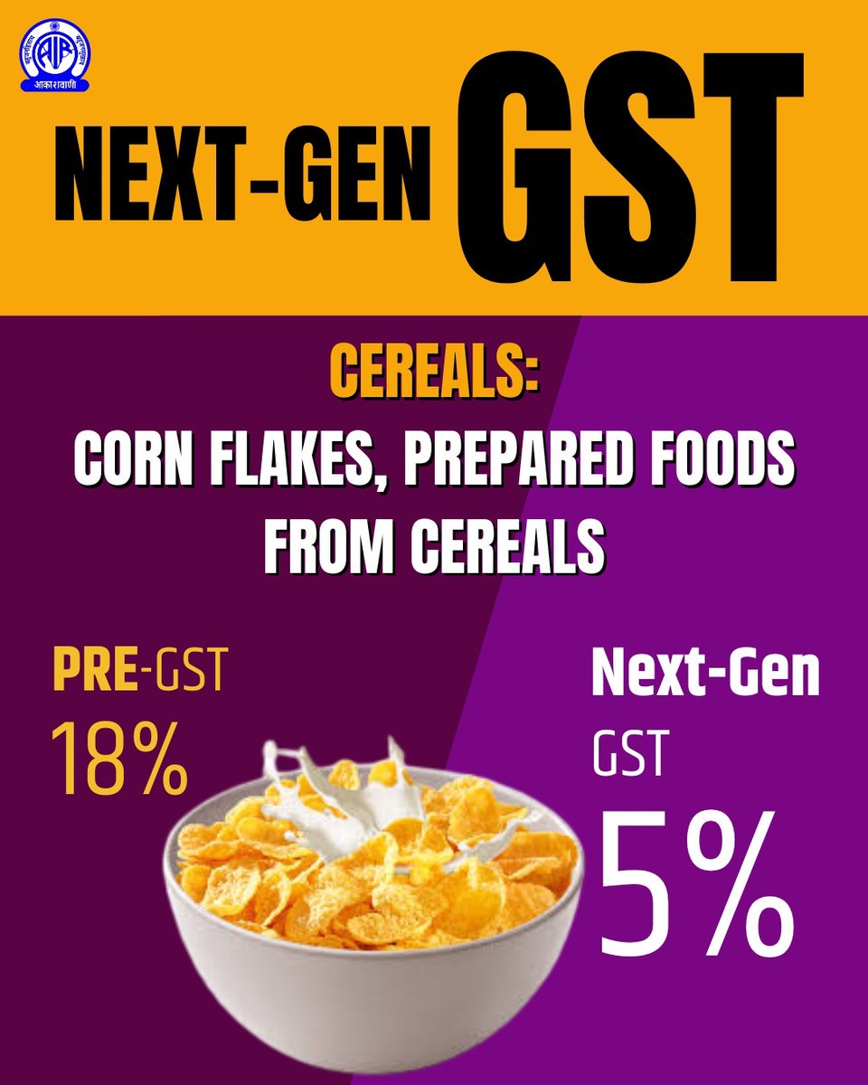 AkashvaniAIR's tweet image. #GSTBachatUtsav #NextGenGST
One Nation, One Tax. 
#GSTReforms #EaseOfLiving #AatmanirbharBharat
@nsitharamanoffc @GST_Council @cbic_india @airnewsalerts