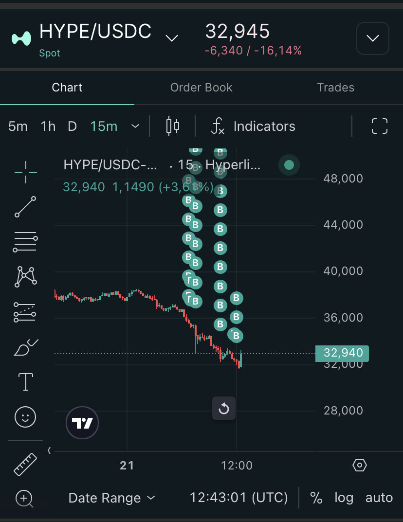 MICHAΞL tweet media