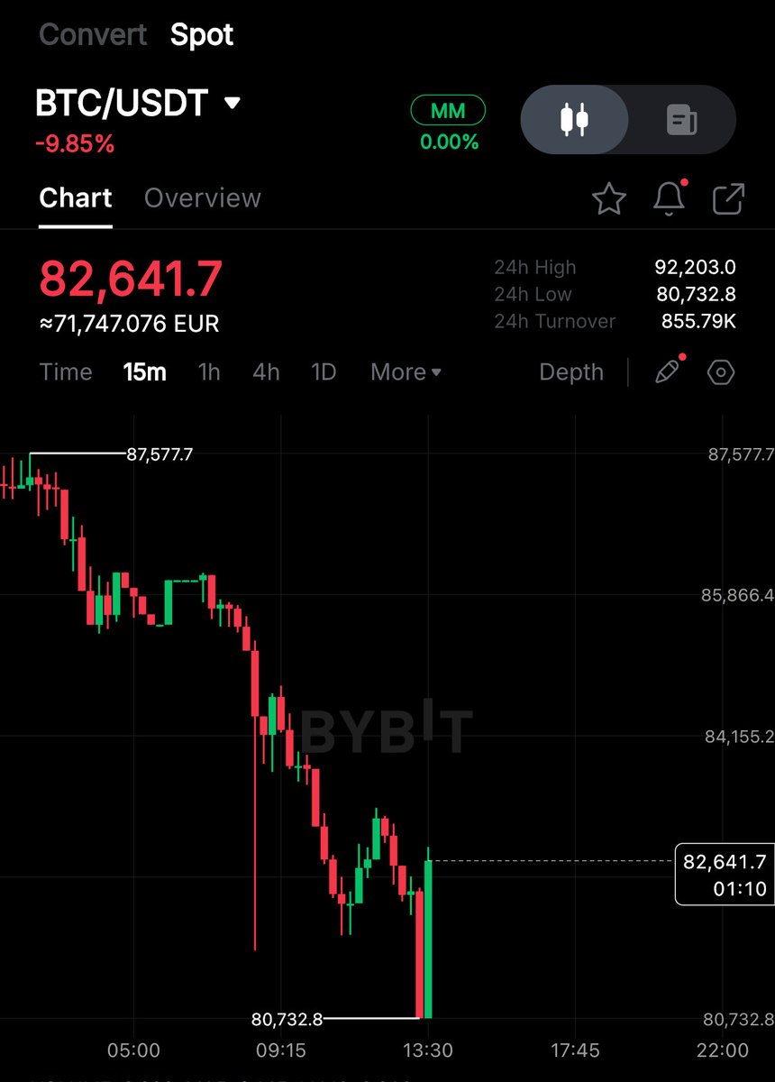 Crypto Rover tweet media