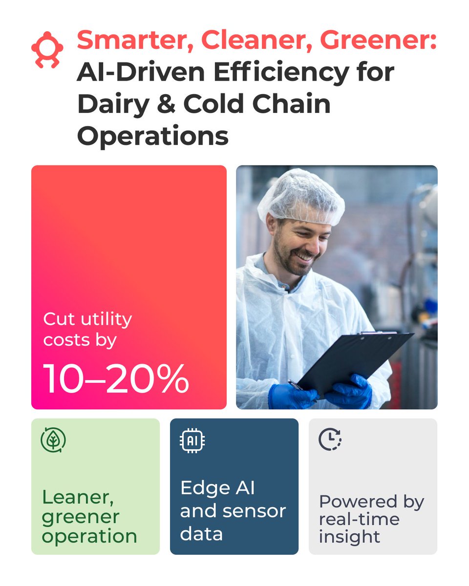 Energy is one of the biggest cost sinks in dairy and cold chain operations.
AI fixes that by spotting leaks, optimizing CIP + refrigeration, and tracking waste/energy per batch.
Plants and logistics teams are cutting utility costs by 10–20% — while hitting sustainability goals.