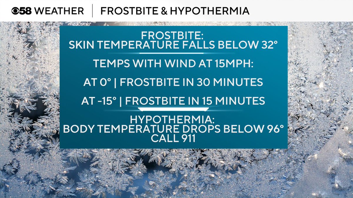 We continue Winter Weather Awareness Week this week talking about the dangers of cold especially frostbite and hypothermia. Frostbite can happen in as little as 15 minutes with air temps of -15 and a 15 mph wind. Hypothermia is when the body temp falls below 96.,