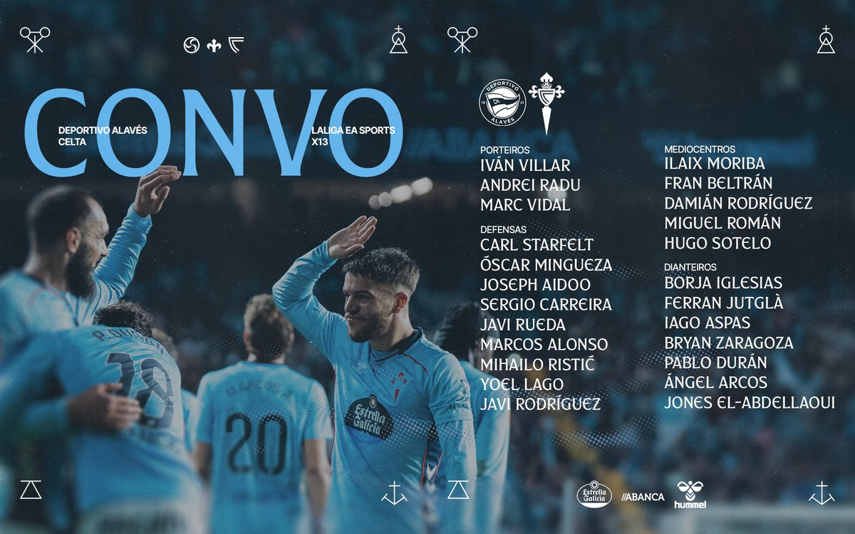 RCCelta's tweet image. 👥 𝗖𝗢𝗡𝗩𝗢𝗖𝗔𝗧𝗢𝗥𝗜𝗔 ⋄ #AlavésCelta

🆕 Ángel Arcos (#28) estréase na lista!