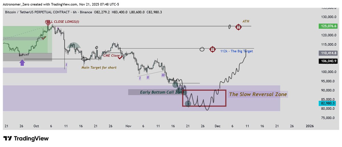 Astronomer tweet media