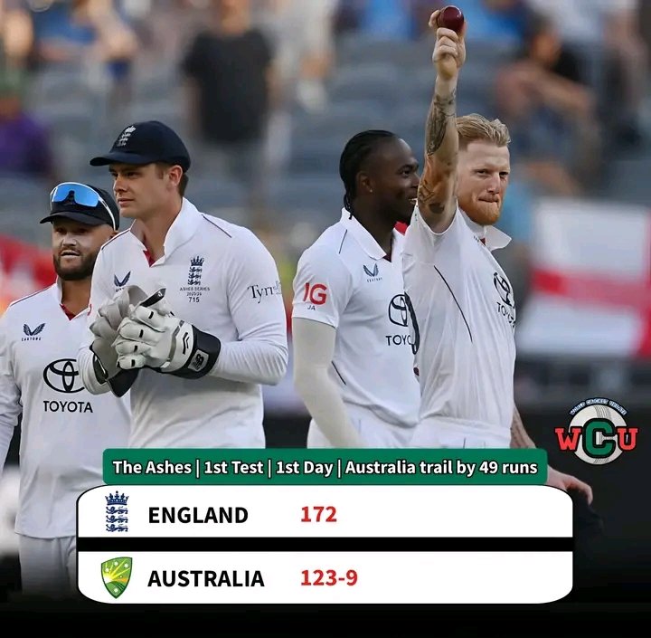 The Ashes 2025-26
1st Test | 1st Day Stumps

#AUSvENG
#TheAshes